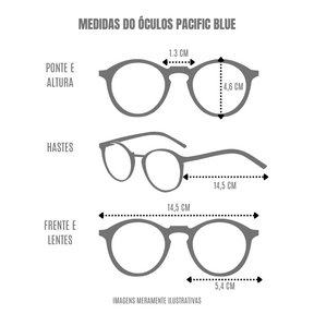 OCULOS PACIFIC BLUE